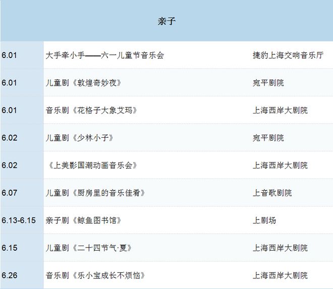 6月艺夏全攻略！一键解锁精彩好戏九游会j9入口登录新版探徐汇(图3)